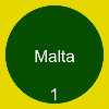 Malta 1